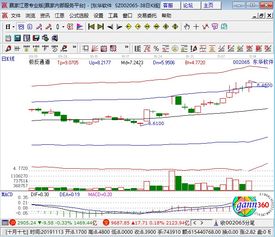 阿里重返港交所，計算機系統集成概念股迎來新機遇
